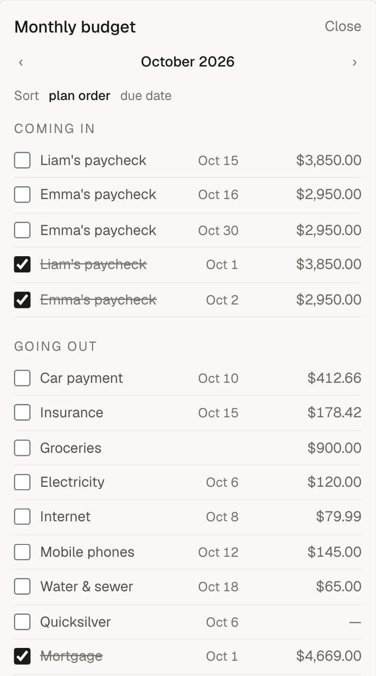 The month's checklist: paychecks and bills, most checked off